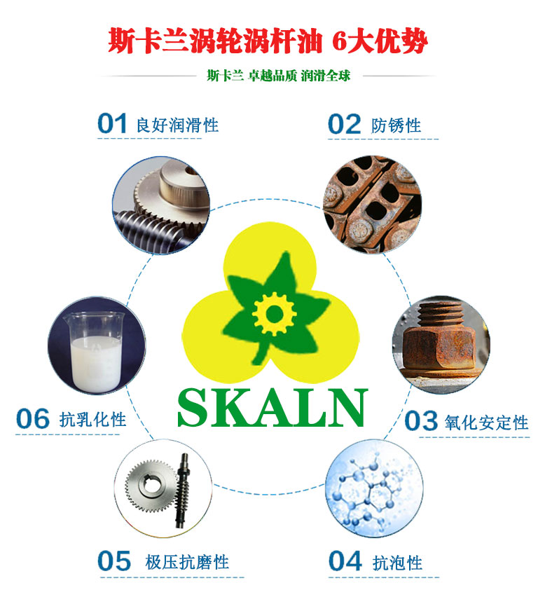 如何選用蝸輪蝸桿油